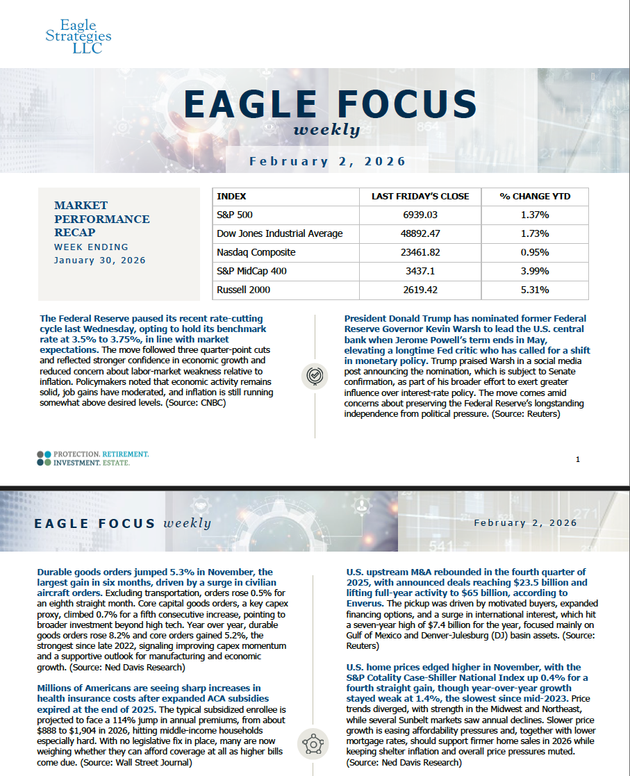 Feb Eagle Focus